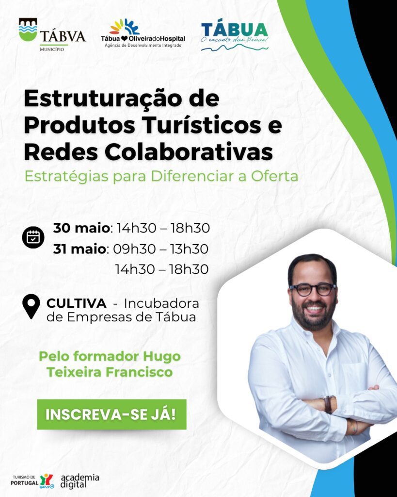 Estruturação de Produtos Turísticos e Redes Colaborativas