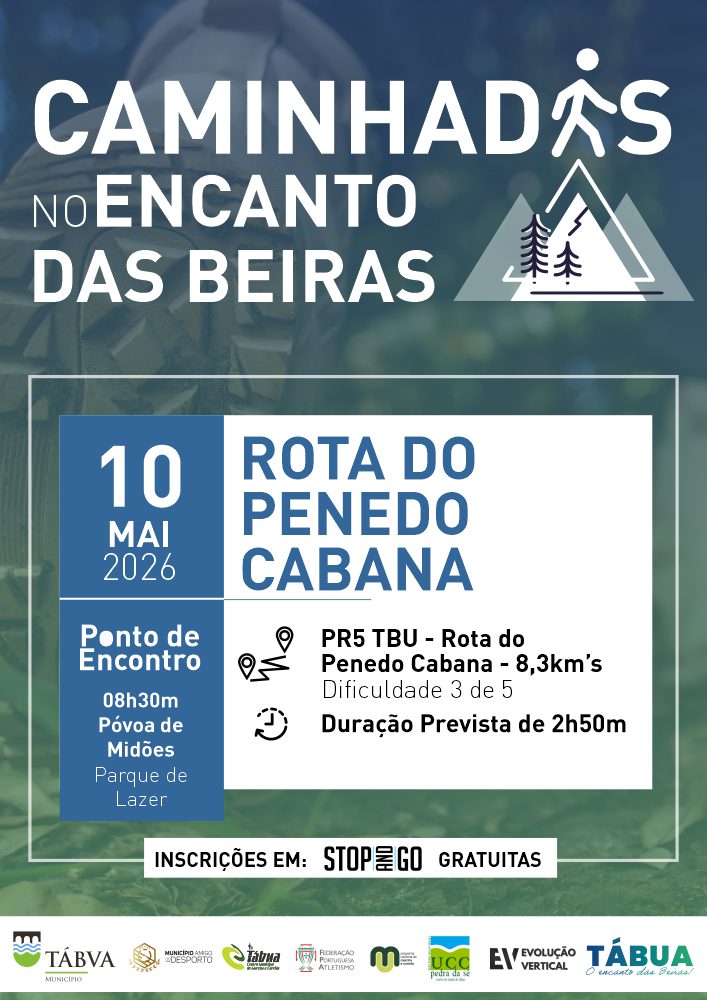 Caminhadas – Rota do Penedo Cabana