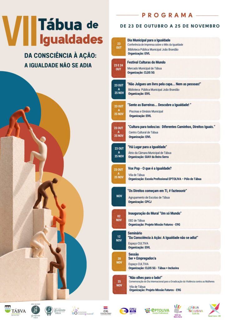 VII Tábua de Igualdades